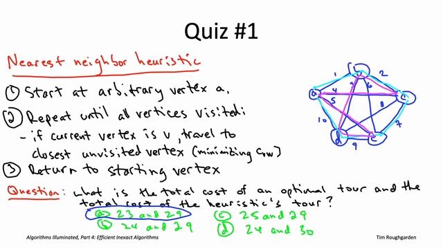 Algorithms for NP-Hard Problems (Section 20.4: The 2-OPT Heuristic for the TSP) [Part 1 of 2] смотреть онлайн