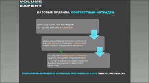 Обманки Box chart. Объемный анализ на платформе VolFix.