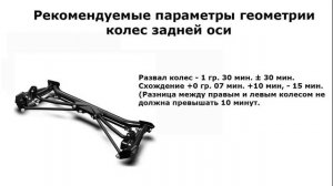 Настройка геометрии углов задней независимой подвески от компании Автопродукт