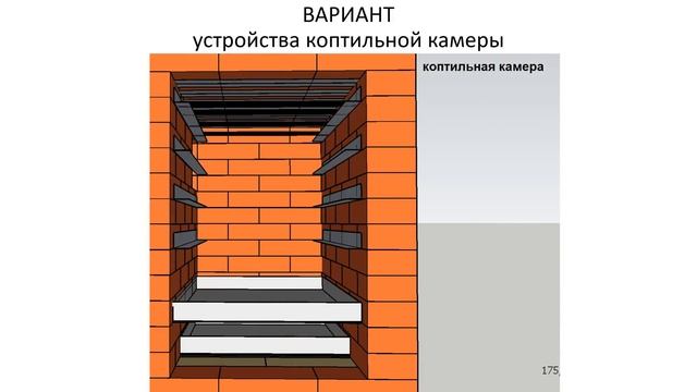 КОМПЛЕКС БАРБЕКЮ BIG R 78 radius ledge для самостоятельного строительства. Проект, порядовка смотреть онлайн