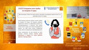 Телефонный этикет на объекте туристической индустрии