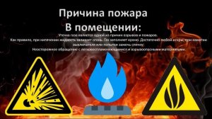 Причины возникновения пожаров в помещении, на природе  Пожарная безопасность в школе