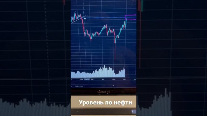 Уровень по нефти, поправка