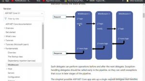 72  ASP NET Core Features Part 01 -  Day 18