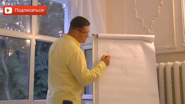 Виды отношений между живыми существами и Богом. Как строить отношения с Богом? Сарвасатья
