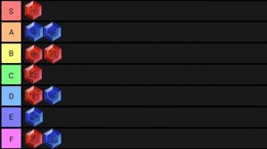 ALL RUNE Tier List in BedWars! (Blockman Go)