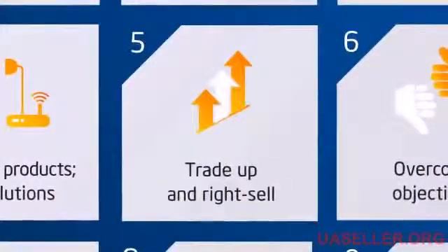 Способы увеличения продаж смотреть онлайн