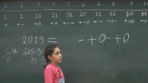 8 Начиная с младшего разряда, записываем 2019 в уравновешенной троичной системе