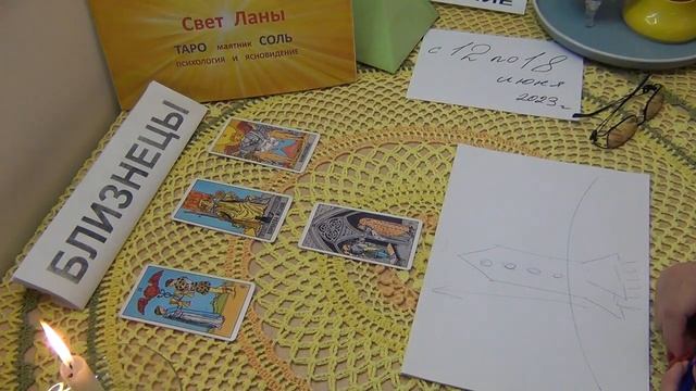 3 - БЛИЗНЕЦЫ - прогноз ТАРО - с  12.06.2023г. по  18.06.2023г. + Послание от Высших Сил.