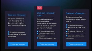 ✅ ГДЕ РАЗМЕСТИТЬ ОБЪЯВЛЕНИЕ О РАБОТЕ | ? ПОДАТЬ ОБЪЯВЛЕНИЕ ВАКАНСИИ БЕСПЛАТНО
