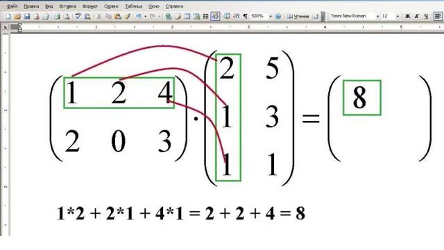 Схема умножения матриц