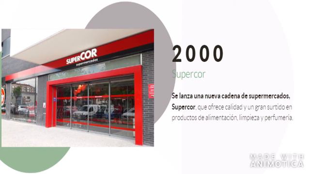 EL CORTE INGLES Y UN POCO DE SU HISTORIA. смотреть онлайн