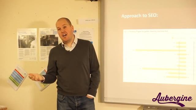 Approach To SEO: Google Ranking смотреть онлайн