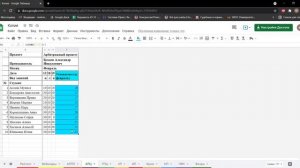 Как подсчитывать рейтинг и успеваемость ежемесячно
