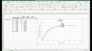 Capacitor Charging#2 Excel