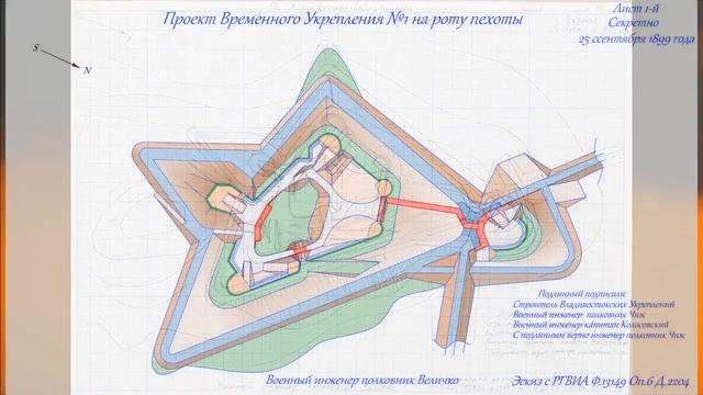 Временное Укрепление №1 Владивостокской крепости. смотреть онлайн