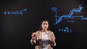 ФИЗИКА 8 класс : Расчет количества теплоты при нагревании и охлаждении тела