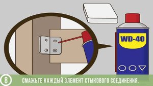 КАК УБРАТЬ СКРИП КРОВАТИ?