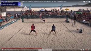 Разбор розыгрыша Пляжный теннис 0122233 | analysis for beach tennis