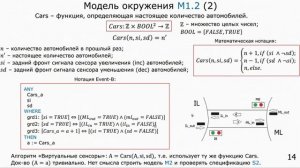 Нейзов - Event-B Car Bridge