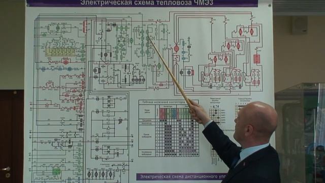 Расположение проводов чмэ 3 т