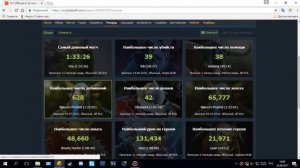 Как посмотреть свою статистику в доте 2