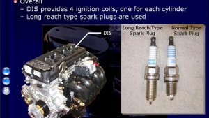 Toyota 2TR-FE 2.7L DOHC Engine Technical Education