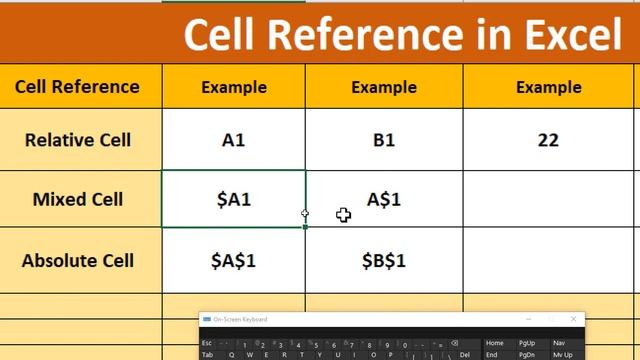 Excel Cell Address |MS Excel Tricks & Tips | MS Excel-Cell Reference |