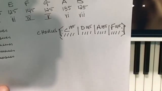 PIANO 12345 - How to Work Out the Chords to Any Song using TPTH. смотреть онлайн