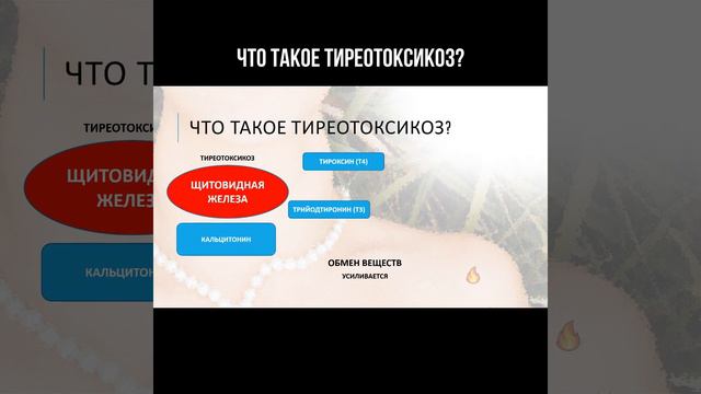 Что такое тиреотоксикоз? #тиреотоксикоз #щитовиднаяжелеза #щитовидка