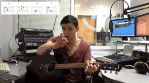 Как Играть "LP - LOST ON YOU" Разбор На Гитаре (Урок и Аккорды)
