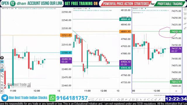 🔴Live Nifty intraday trading | Bank nifty live trading | Live options trading |  7th MAR 2024 dhan