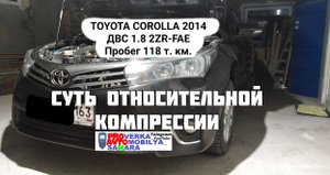 Измерение относительной компрессии  на Toyota Corolla 2014 ДВС 1.8 2ZR-FAE 140 л.c. Пробег 118 т.км.