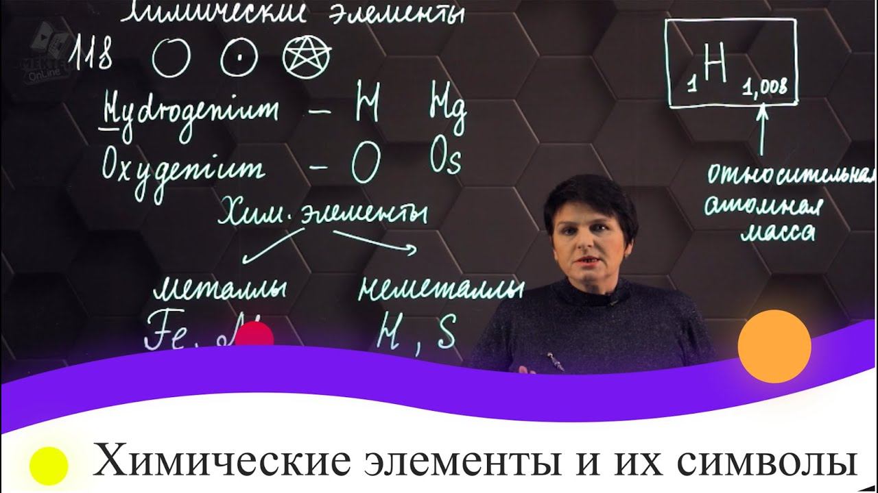 Химические элементы и их символы. 7 класс. смотреть онлайн