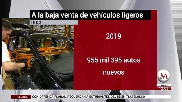 Ventas de autos nuevos se desploman 12.3 en septiembre