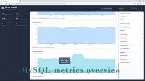 Kubernetes and Microservices Observability on KubeSphere