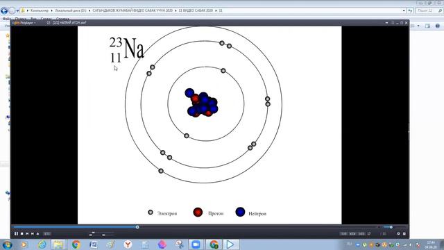 АТОМ - КУН СИСТЕМА 8 КЛАСС смотреть онлайн