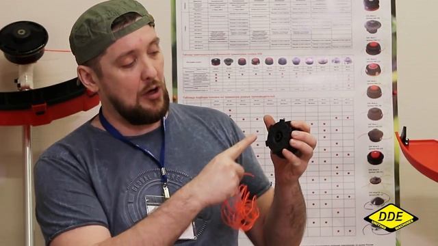 ОБЗОР | Триммерная головка DDE Wind 8 смотреть онлайн