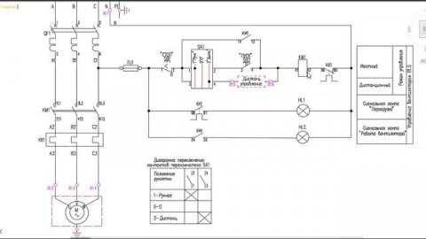 Как научиться читать электрические схемы. Схема управления магнитным пускателем.