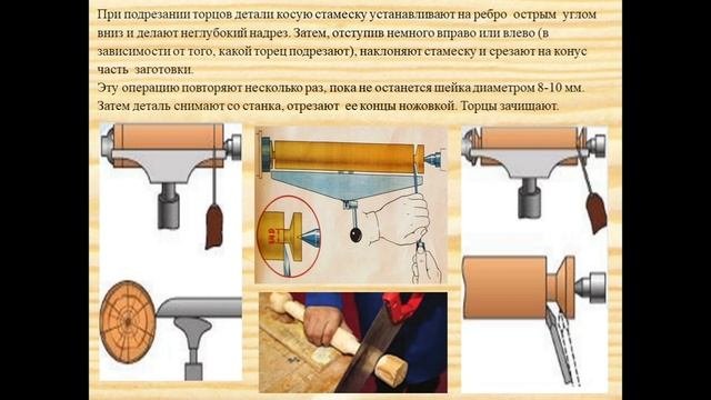 Изготовление изделия  Механическая обработка материалов и деталей  Декорирование изделия  Изготовле