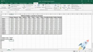 Основы создания и разметки таблицы в Excel. Создание простой сводной таблицы в Экселе.
