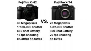 Fujifilm X-H2 VS. Fujifilm X-T4 WHICH IS BETTER? (Comparison)