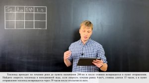 Задание 21 на ОГЭ по математике. Задачи на движение по воде