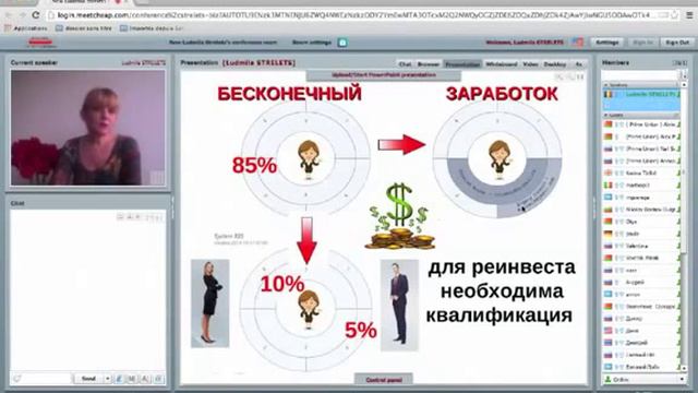 ROSEN RINGS ПРЕЗЕНТАЦИЯ смотреть онлайн