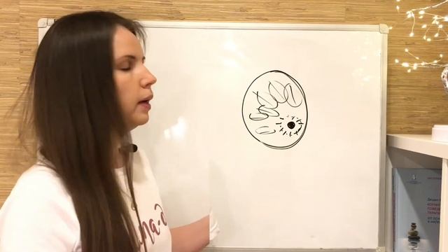 Почему родитель - главная причина проблем в ребенке?