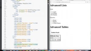 Complete Introduction to HTML5 - Table Formatting (10/22)