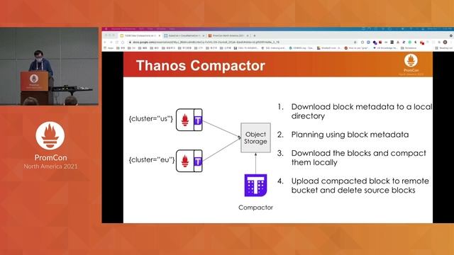 TSDB Data Compactions on Scale Without Headache: Now & Future - Ben Ye, ByteDance смотреть онлайн