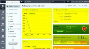 Что такое РАБОЧИЙ СТОЛ и ГАДЖЕТЫ (1С БИТРИКС). Урок 4.13 - управление сайтом