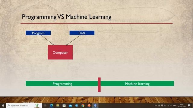 GenerativeAI - ChatGPT - What it is ? | How does it work? смотреть онлайн