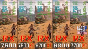 RX 7600 vs RX 7600XT vs RX 6700XT vs RX 6800 vs RX 7700XT __ NEW DRIVER __ PC GAMES TEST _